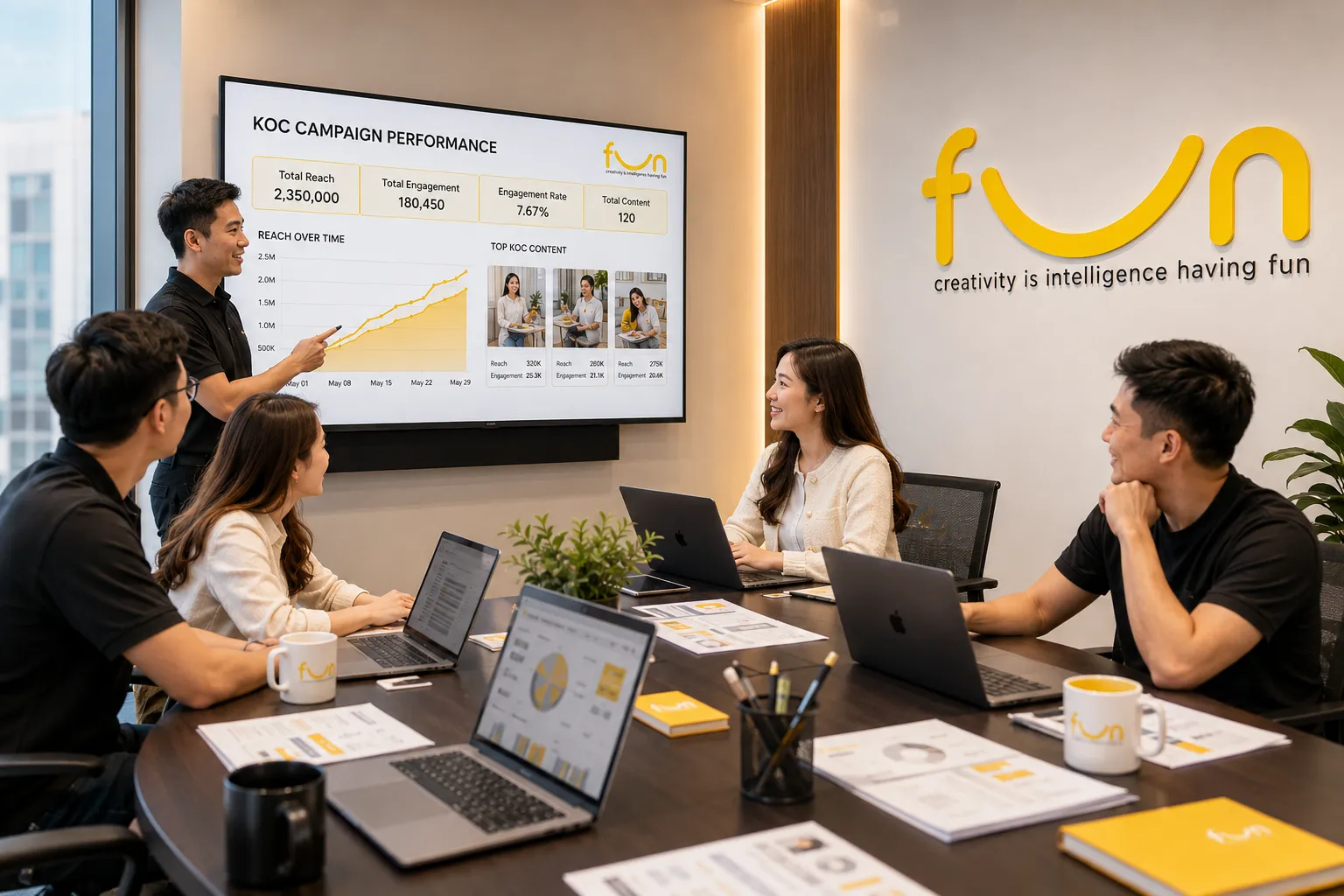 FUN Social Media – Tư vấn chiến lược